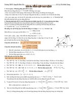 Tổng hợp dao động