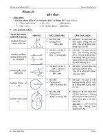 Bài tập về Quỹ Tích