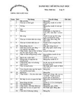 Danh mục đồ dùng Sinh 8