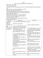 Địa lí cả năm