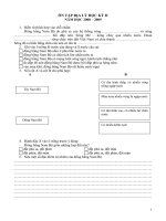 ôn tập Địa HKII