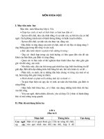 HD KT ĐG môn Khoa học theo chuẩn KTKN