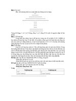 đề thi tỉnh pascal