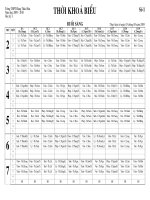 Thời khóa biểu học thêm hè dành cho HS 2009