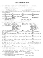 trắc nghiệm axit- bazo