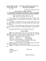 Kế hoạch 1 việc làm đổi mới của nhà trường