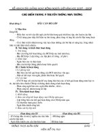 Hoat dong ngoai gio len lopTHCS