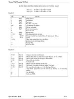 GDCD 7(4 cột) cả năm (2009)