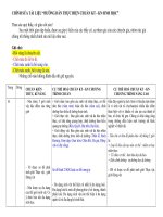 Sửa sai tài liệu chuẩn -2010