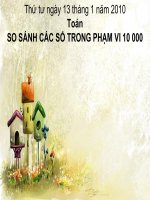 So sanh cac so trong pham vi 10.000