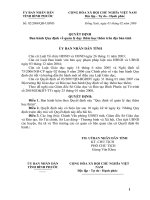 Quy định về dạy thêm, học thêm (UBND tỉnh)