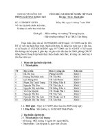 132/PGDĐT-GDTH ngày 14/7/2009 V/v tập huấn Chuẩn kiến thức- Kĩ năng