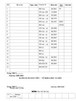 ho so tổ chuyen môn