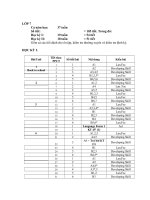 PPCT khoi 7 2009-2010