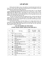 Cac thi nghiem va TH trong SH 8