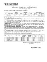 bao cao hoc nghe nam hoc 2010 - 2011 cua THCS Kim Hoa