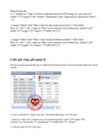 Cô de đồng hồ quả cầu