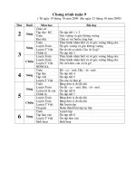 Lớp 3 - Tuần 9 CKTKN