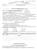 De trac nghiem hoa 8