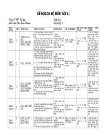 Kế hoạch GD Lí 8 (hot)