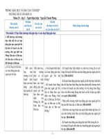 Tiêu chuẩn 4 - tiêu chí 4