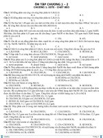 Kiểm tra trắc nghiệm chương 1-2 lớp 12 - hay