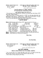 QĐ THANH LAP BCĐ THANG ATGT