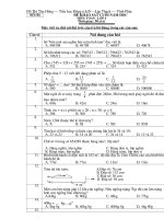 Đề KS Toán cuối năm lớp 4