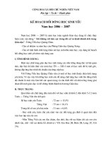 KE HOACH BDHS YEU.doc