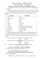 Reported speech Grammar