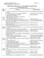 Mốc thời gian chuyên môn 10 - 11 (Phòng GD)