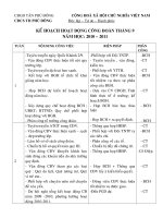 KẾ HOACH THÁNG 9 CÔNG ĐOÀN