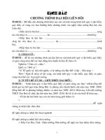 CHƯƠNG TRÌNH ĐH LIÊN ĐỘI - CHI TIẾT