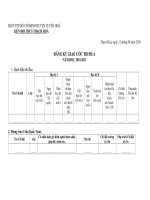 Bài thu hoạch 4 năm học tập và làm theo tấm gương HồChí Minh