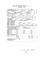 Tổng kết số liệu tháng