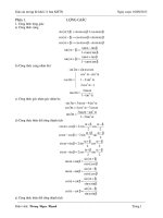 ôn tập hè cho khối 12