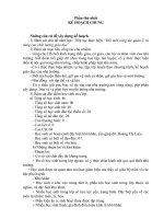 Kế hoạch chủ nhiệm_Lộc Thị Hương