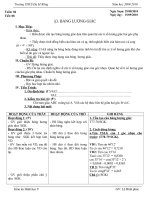 phúc. T 7 - Luyện tập $ 2