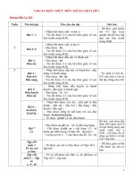 chuẩn kiến thức kỹ năng tiếng việt 1