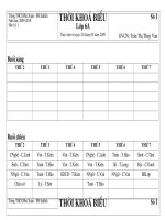 Lớp áp dụng 24-08-09