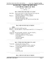 Danh mục Thiết bị Hóa 9 cho từng bài