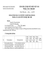 Đăng ký chỉ tiêu đầu năm của Giáo viên