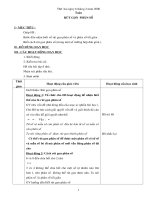 Ke hoach bai hoc tuan 21