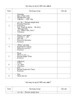 bai tap anh 7 on he 2009