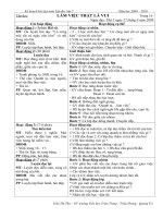 LÀM VIỆC THẬT LÀ VUI