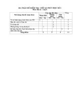 Kiểm tra 45phut kì 1- Tiết 8