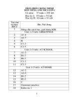 Phan phoi chuong trinh mon TA