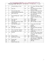 Vật Lý 8 (3 cột)đặc sắc