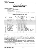 KE HOACH TO TU NHIEN