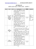 CD7 KH mon 09- 10_ NGUYENVANTHANH.COME.VN.doc